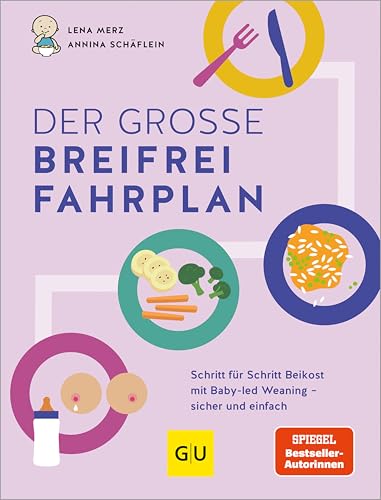 Der große Breifrei-Fahrplan: Schritt für Schritt Beikost mit Baby-led Weaning - sicher und einfach