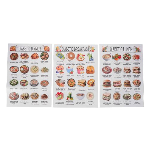 Uonlytech 3 Stück Poster Ernährungsplan für Diabetiker und Prädiabetes Kalorienarme Lebensmittelliste Tagesplan für Gesunde Küche