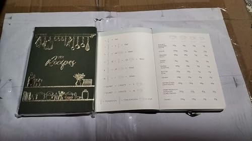 BIROYAL Eigene Rezepte
