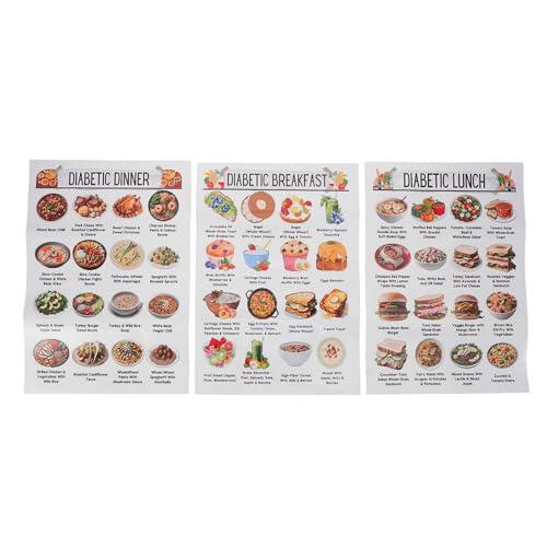 Sosoport Diabetes Ernährungsplan Poster 3 Stück Mahlzeitenplaner mit Lebensmitteltabelle Einkaufsliste Gesunden Rezepten für Blutzucker Kontrolle und Diabetiker Alltag