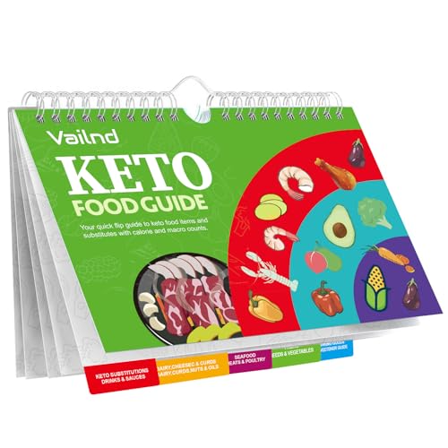 Keto Food Spickzettel Magnete Booklet, Keto-Diät Anfänger-Leitfaden (evtl. nicht in deutscher Sprache), Keto-Lebensmittel-Kochbuch, Magnetkarte, ketogene Diät, Gewichtsverlust, Low Carb Mahlzeitenplan