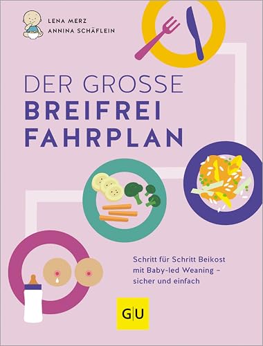 Der große Breifrei-Fahrplan: Schritt für Schritt Beikost mit Baby-led Weaning - sicher und einfach