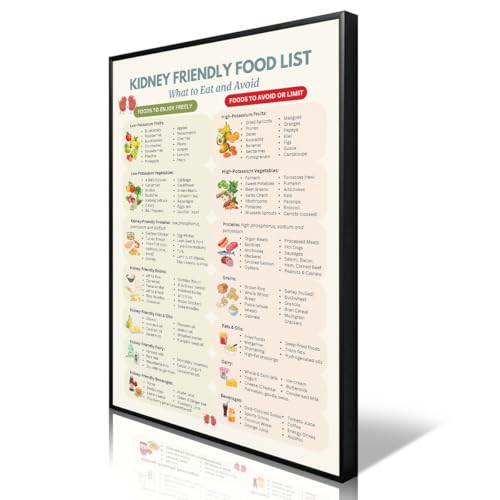 Neejaold Poster mit Nierendiät-Lebensmittelliste, Leinwanddruck, Nierendiät, Kochbuch-Kunstdruck für Anfänger, kaliumarm, Ernährungstabelle, Wandkunst, gesunde Ernährung, Leitfaden für gesunde