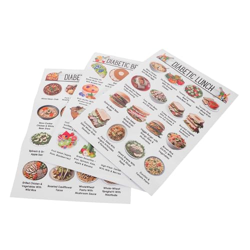 JOINPAYA 3 Stück Poster mit Ernährungsplan für Diabetiker Kalorienarme Lebensmittelliste Visueller Tagesplan für Frühstück Mittag und Abend