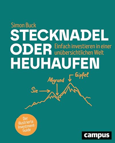 Stecknadel oder Heuhaufen: Einfach investieren in einer unübersichtlichen Welt
