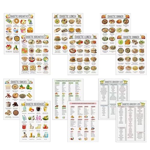 Kasmole Low Carb Lebensmittel Liste | 12-Teilige Kohlenhydratarme Ernährungsplan Übersicht | Ernährungsleitfaden Zur Zuckerreduzierung Für Senioren & Familienangehörige