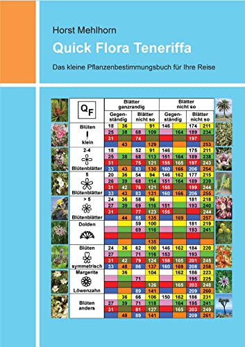 Quick Flora Teneriffa: Das kleine Pflanzenbestimmungsbuch für Ihre Reise