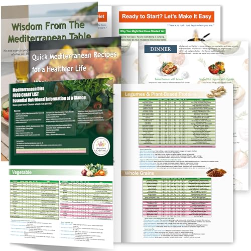 Mediterrane Ernährung für Anfänger - 3-in-1 Trifold Broschüren-Set mit Lebensmittellistentabelle, 20-Minuten-Rezepten und Leitfaden für gesunde Ernährung | Ausgabe 2025
