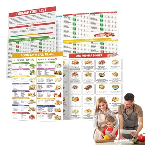 FODMAP Diätliste, Druckbarer Ernährungsleitfaden, Fodmap Ernährungsdiagramm Zum Ausdrucken, Pädagogisches Fodmap-Diätposter Rezepte