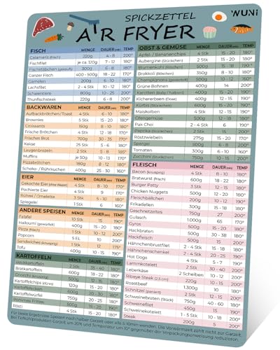 WUNI Airfryer Zubehör - magnetischer Airfryer Guide mit Temperatur, Dauer & Menge - deutsches Airfyer Kochbuch - Ninja Heißluftfritteuse Zubehör - Scandi light