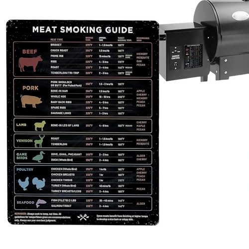 Ratgeber zum Räuchern von Fleisch, Umrechnungstabelle für Fleischtemperatur, magnetisches Fleischtemperaturleitfaden, Lebensmittel-Magnetblatt für Küche, Picknick, Grillzubehör, Grillzubehör