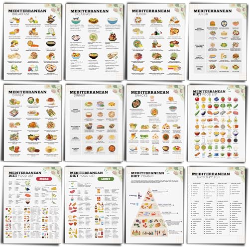 Sinload Mediterraner Ernährungsplan, mediterrane Lebensmittelliste, Lebensmittelliste, Gesundheitsnahrungsleitfaden für Anfänger, Küche, Wanddekoration, 12 Stück