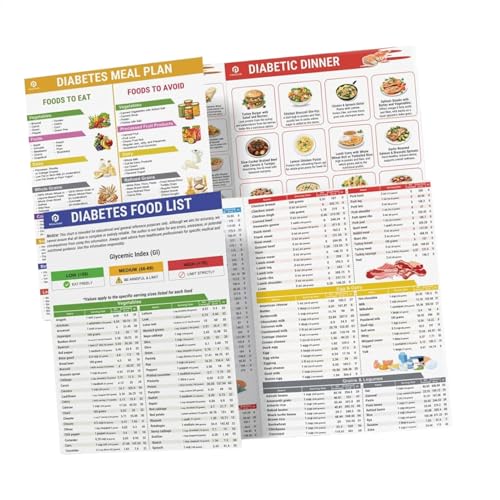 Carb Cycling Diät Praktischer Leitfaden Zum Erfolg: Verbrennen Und Muskelmasse Aufbauen 1.81x8.27in Unermamed Compremed Food Guide, Low -Zucker