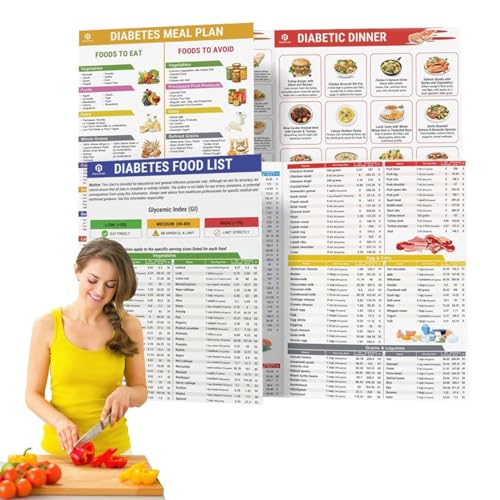 2er-Set Diabetiker-Lebensmittel-Diagramm – Wandtafeln für Diabetiker, glykämischer Index, Ernährungsplaner, Ernährungsplaner, zuckerarme Lebensmittelliste, Planer für Diabetiker