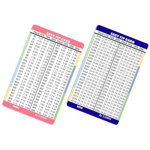 Festliche Trinkgeld Karten,2 Stück Flacher 15/18/20 Prozent-Rechner | Trinkgeld-Karte im Portemonnaie-Format | Für Männer Frauen Restaurant Hotel Lieferservice Kellnerin