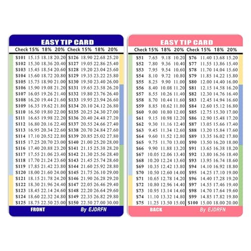 Hemousy Trinkgeld-Karte | 2 Stücke Taschenberechnungshilfe 15/18/20 Prozent | Trinkgeld-Karten Für Geld | Für Service Lieferung Hotel Restaurant Kellnerin Männer Frauen