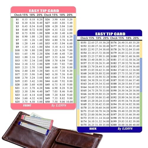 Trinkgeld-Karten Für Bargeld - 2 Stücke Taschenberechnungshilfe 15/18/20 Prozent | Trinkgeld-Karten Für Geld,Für Service Lieferung Hotel Restaurant Kellnerin Männer Frauen